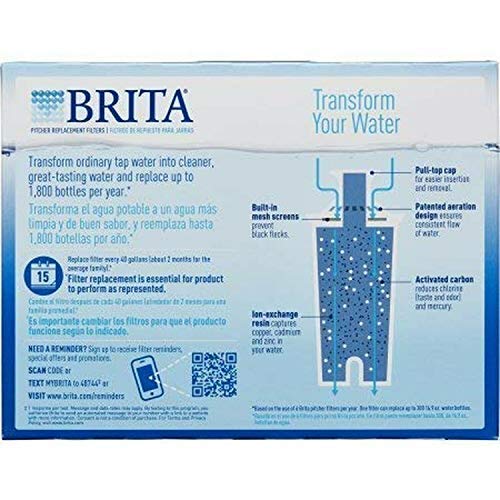 Brita Replacement Filters - Image 2