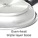 BLACK+DECKER 83381 Durable Stainless Steel Fry Pan, 10