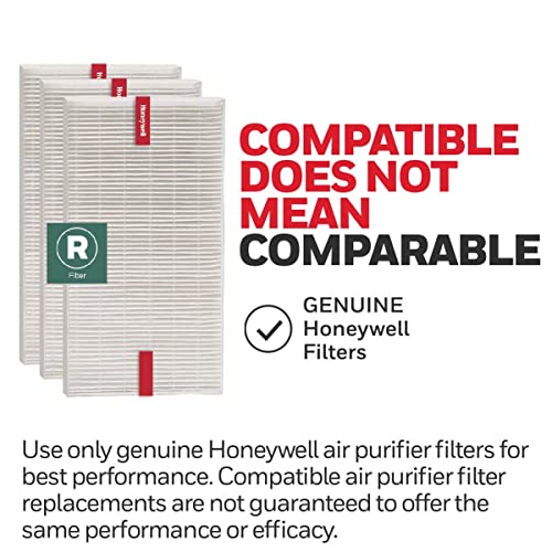 Honeywell HEPA Air Purifier Filter R, 3Pack for HPA 100/200/300 and