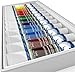 MyArtscape Watercolor Paint Set - 12 x 12ml Tubes - Lightfast - Highly Pigmented - Vibrant Colors - Fade Proof - Painting Kit for Adults & Hobby Painters - Professional Watercolors Art Supplies