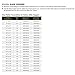 Solera Black Slide Topper Awning - 13' (12'7