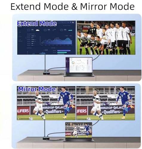 USB 3.0 to HDMI Splitter Extended Display Dual Monitors, USB 3.0-A/C to Dual HDMI Adapter 4K 30Hz+1080p60Hz for M-acBook/M-acBook Pro Air Dell (MST Support MacOS/Windows)