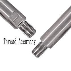 Luo ke 3 Pcs 5/8'' - 11 Thread Angle Grinder
