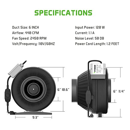 1 VIVOSUN+Inline+Controller+Ducting+Ventilation