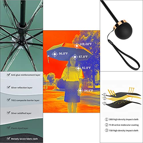 ATOFUL 8Ribs UPF50+ UV Blocker Parasol Manual Mini Umbrella Windproof UV Protection Wind Resistant Lightweight Folding Sun-Rain UV Umbrella 7.8" Titanium Compact Vent Sun Umbrella (Navy Green)