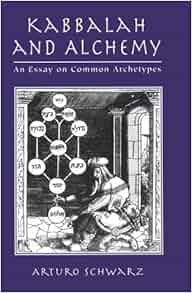 Symbols in the alchemist image