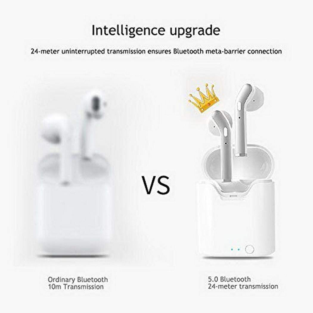 LIOPIO Auriculares inalámbricos Mini Auriculares Bluetooth Auriculares Deportivos con Estuche de Carga Auriculares