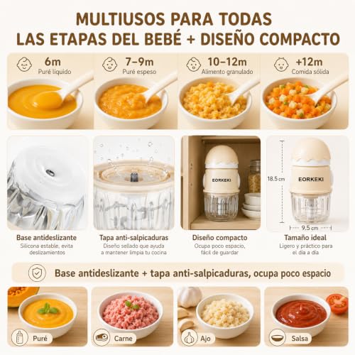 Licuadora para Papillas de Bebe, Procesador de Alimentos, Vidrio de Borosilicato Alto de Grado Alimentario, Cuchillas de Acero 316 de Grado Médico, Sin BPA, para Frutas Frescas, Verduras y Carne
