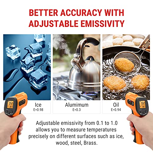 ThermoPro TP30 Digital Infrared Thermometer Gun Non Contact Laser