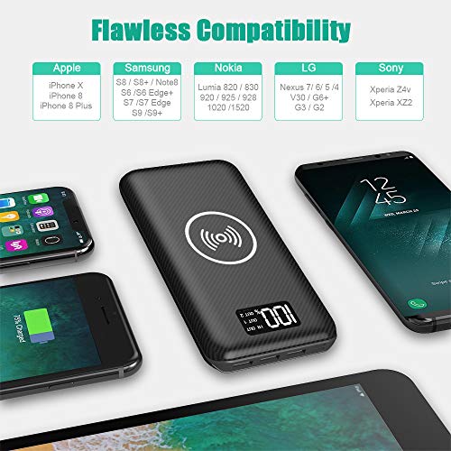 image for Gnceei Portable Charger Power Bank 24000mAh - Wireless Charger with LE