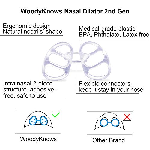 WoodyKnows Anti-Snoring Advanced Nasal Dilators Nose Vents to Ease Snoring and Breathing - Good Alternatives to Nasal Strips Chin Strap Jaw Strap Supporter (Multi-size Pack)