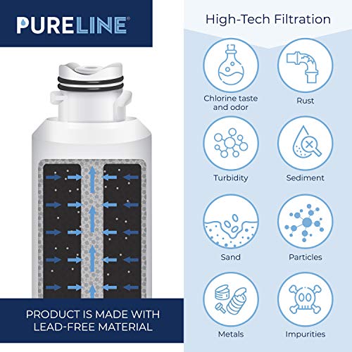 Pureline DA2900020B Refrigerator Water Filter Replacement. Compatible with Samsung DA2900020B