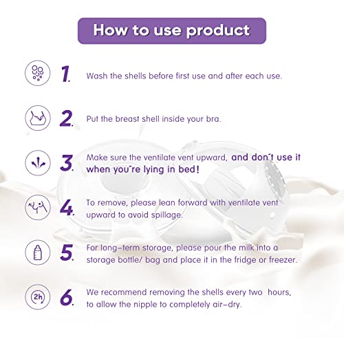 Termichy Milk Collector for Breastfeeding Soft Breast Shells for Sore Nipples (2 oz/75 ml, 2