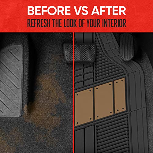 Motor Trend DualFlex TwoTone Sport Design AllWeather Rubber Floor