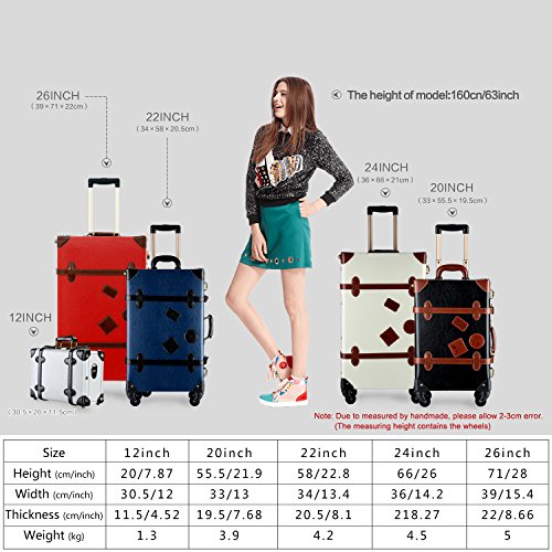22 kg suitcase