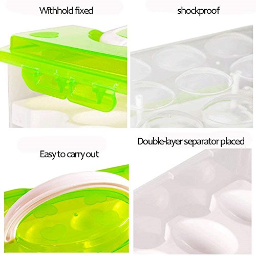 DUBENS Eierhalter Kühlschrank mit Tragegriff, Eierbehälter mit Deckel für 24 Eier Dose Box Eierbox, Eierdose Aufbewahrungsbox Transportbox Eieraufbewahrung für Outdoor Camping Picknick – Bild 6