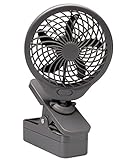 O2 Cool FC05002 5-Inch Clip Fan