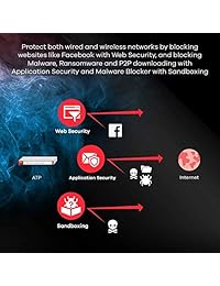 Zyxel Advanced Threat Protection Security UTM Firewall for Small Business Includes 1-Year UTM Services included and Sandboxing Threat Protection [ATP200]