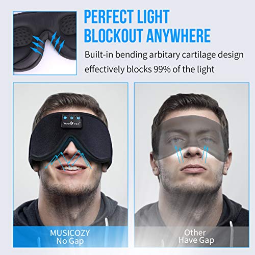 Sleep Headphones,3D Sleep Mask Bluetooth 5.0 Wireless Sleeping Headphoens Built-in HD Ultra Soft Thin Speakers Microphones,Perfect for Side Sleeper Airplane,Personalised Gifts Men Women Mom Dad Unisex