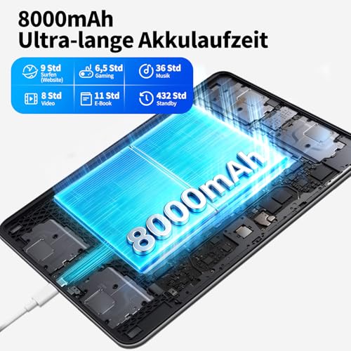 Tablet 11 Inch Android 16 with Gemini AI, 24GB RAM 128GB ROM, 90Hz Display with TÜV Eye Protection, 8000mAh Battery OTG, Tablet for Students, Adults and Children