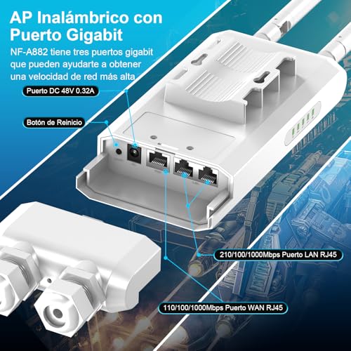 NEWFAST 1200Mbps Repetidor WiFi Exterior para Larga Distancia, 5.8Ghz/2.4Ghz, IP66 Impermeable Amplificador WiFi Exterior Doble Banda, Soporte PoE, WPA2, Punto de Acceso Exterior