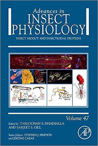 Amazoncom Insect Midgut And Insecticidal Proteins Volume - 
