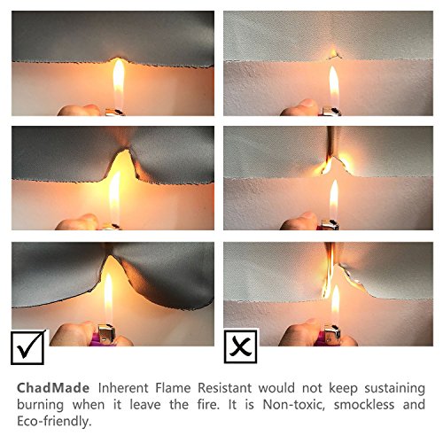 ChadMade Fire Resistant Flame Retardant Thermal Insulated Curtain Drapery Panel Pinch Pleat, Grayish White 52" W x 84" L for Home, Office, Hotel, School, Cinema and Hospital (1 Panel)