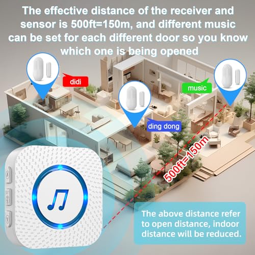 SanJie Door Sensor Chime for Door Opens, Door Entry Chime for Business/Home/Office/Store,500 FT Range,26 Chimes 5 Adjustable Volume Door Ringer Alert Alarm 1 Receiver +1 Sensor