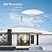 Outdoor Amplified HDTV Antenna, ANTOP UFO 360 ° Omni-directional Reception, 65 Mile Long Range High Gain TV Antenna for Attic Home RV TV with Built-in 4G LTE Filter, Waterproof, UV Coating