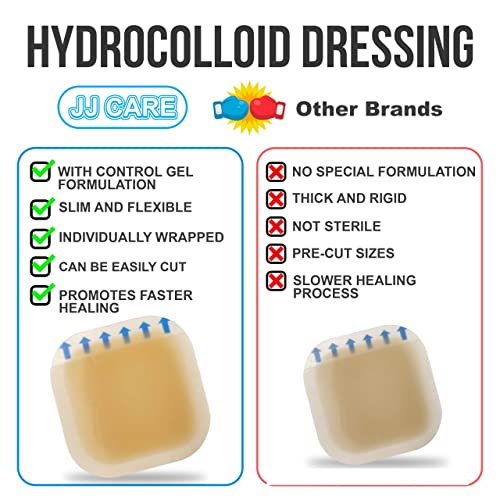 JJ CARE Hydrocolloid Dressing [Pack 10], 2x2 Hydrocolloid Bandages w