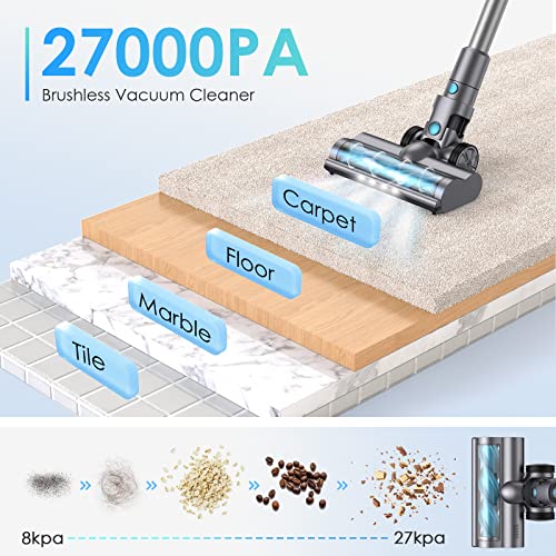 Oraimo Cordless Vacuum Cleaner, Cordless Stick Vacuum with 27 Kpa