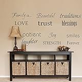 LUCKKYY Family Wall Decal~~ Set of 12 Family Words Quote Vinyl Family Wall Decal Family Room Art Decoration Living Room Decor Decoration for Home Decor