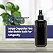 Infinity Jars 200 Ml (6.7 fl oz) Black Ultraviolet Glass Fine Mist Spray Bottle Cleaning Products Refillable Containers Homemade Perfume Blends Room, Sprays Bath Beauty Hair, Screw Top Bottles