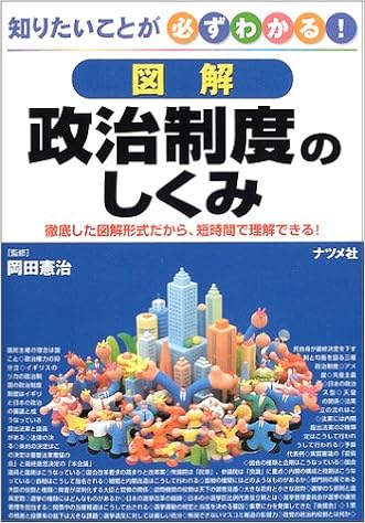図解 政治制度のしくみ 知りたいことが必ずわかる 憲治 岡田 本 通販 Amazon