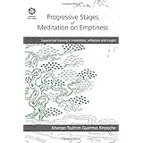 Progressive Stages of Meditation on Emptiness