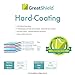 GreatShield (3 Pack) MERE Mark II Ultra Clear (HD) Hard Coating Screen Protector Film [Anti-Fingerprint | 3H Hardness] with Microfiber Cloth for BlackBerry Q10