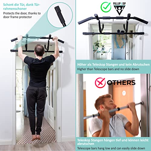 PULLUP & DIP Doorway PullUp Bar Without Screwing And No Slipping