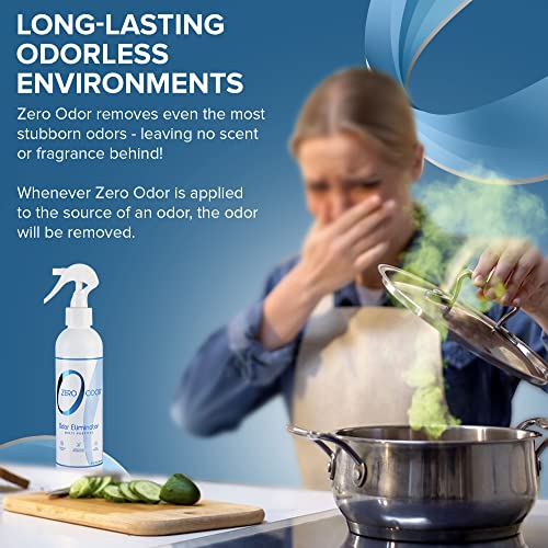Zero Odor MultiPurpose Odor Eliminator Eliminate Air & Surface Odor