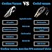 WELIKERA 12V 100W Cordless Portable Handheld Vacuum Cleaner, Black, Plastic and Lightweight Metal Construction, Stainless Steel Filter, Indoor Use, 2 Power Levels, Hard Floor and Carpet