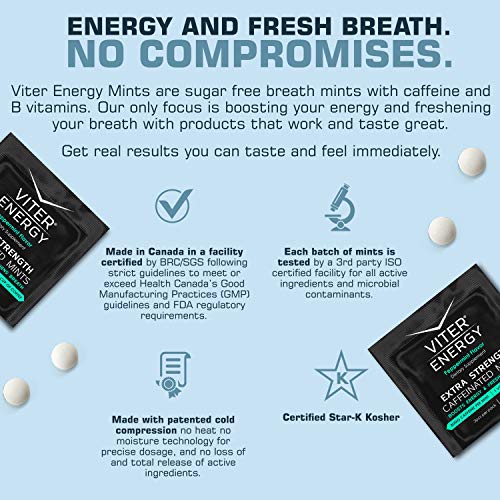 Viter Energy Caffeinated Mints Extra Strength 80mg Caffeine, B