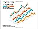 Ten Types of Innovation: The Discipline of Building Breakthroughs - Book by Larry Keeley