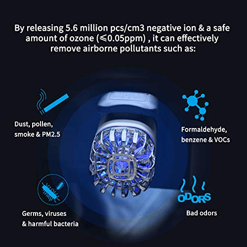 4WDKING Car Air Purifier Ionizer, 12V Plug-in Car Air Freshener Gadgets with Dual USB Charger Removes Cigarette Smoke… - Image 3
