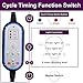 Grow Light, HALUM Plant Grow Light 36W Cycle Timing with Red/Blue Spectrum, 8 Dimmable Levels Growing Lamp, Auto ON and Off with 4/8/12H Timer for Indoor Plants