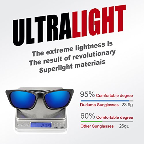 image for Duduma Polarized Sports Sunglasses for Baseball Running Cycling Fishin