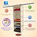 Ziz Home Hanging Closet Organizer | 5 Shelf Beige | Closet Hanging Organizer | Closet Organizer Hanging Shelves | Sweater Hanging Organizer | Hanging Clothes Storage Box Hanging Shelf Closet Organizer (1)