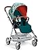 Mamas & Papas Urbo2 Stroller (Donna Wilson Foxleaf)
