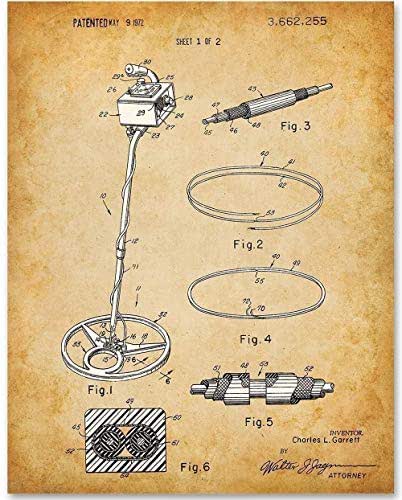 Amazon.com: Metal Detector - 11x14 Unframed Patent Print - Makes a