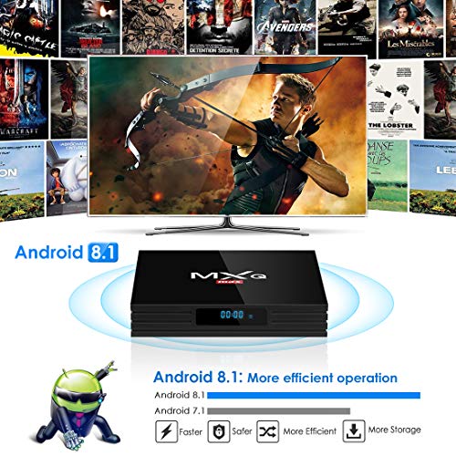 Android 8.1 TV Box, Superpow Smart TV Box Quad Core 4GB RAM+64GB ROM, BT 4.1, 4K*2K UHD H.265, HDMI, USB...