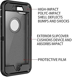 RegSun for iPhone 6s Case,iPhone 6 Case,Built-in