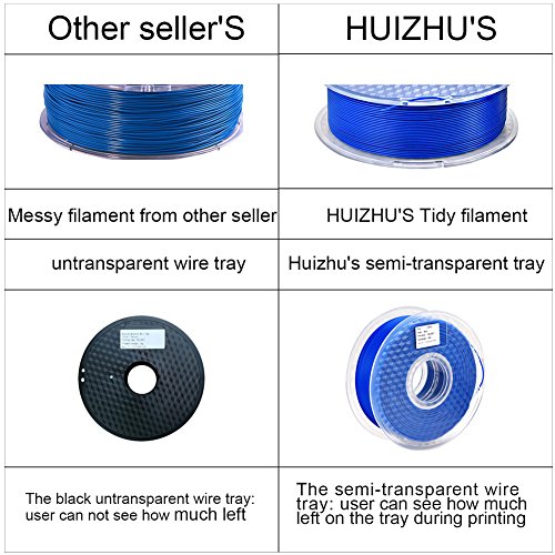 Tidy cable transparent tray PLA 1.75mm Printing Filament 1KG NO Jamming for printer unattend (PLA 1.75mm, Red copper) - Thumbnail 7